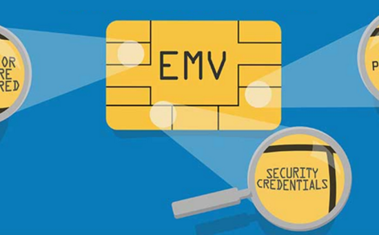 Chip and pin infographic - image courtesy of Compare Cards.