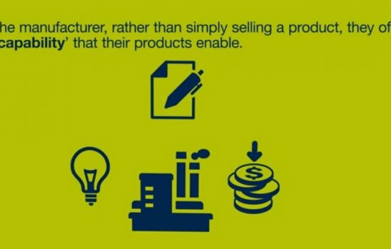 What is Servitization - Aston Business School