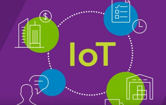 What is the Internet of Things (IoT) - image courtesy of Dell