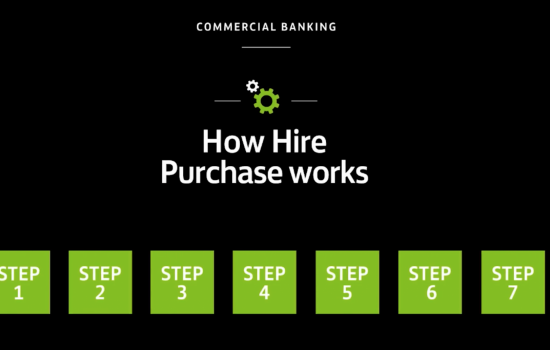 How Hire Purchase works - Lloyds Banking Group