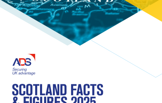 Value of aerospace, defence, security and space to Scotland's economy grew by more than half since the pandemic, ADS data reveals