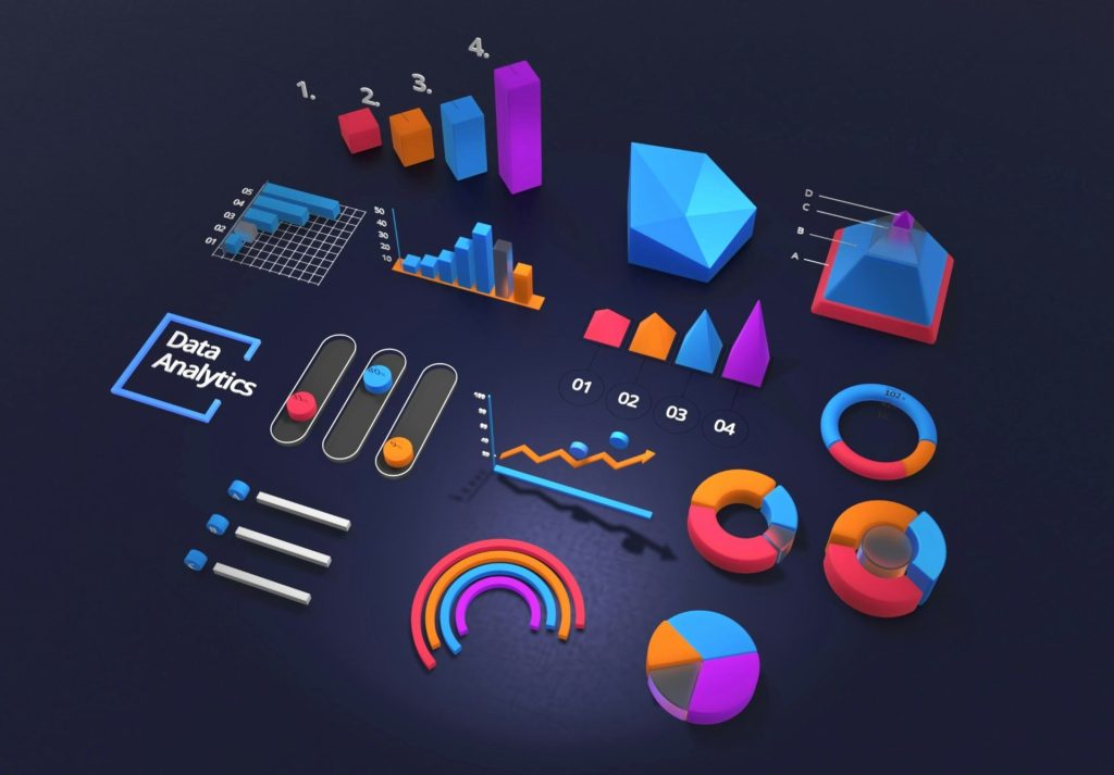 The six-day digital transformation: more simple than you think