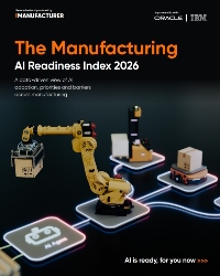 AI Readiness